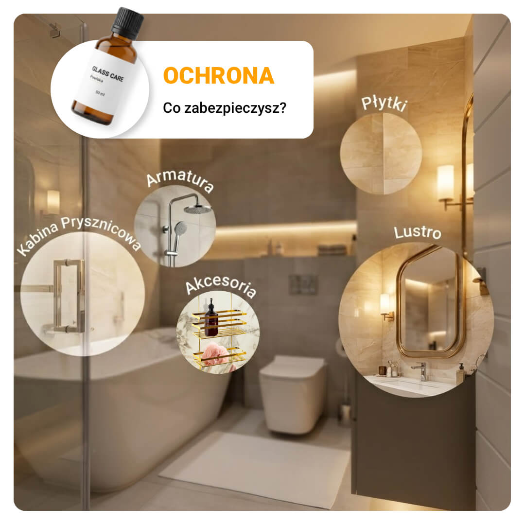Powłoka